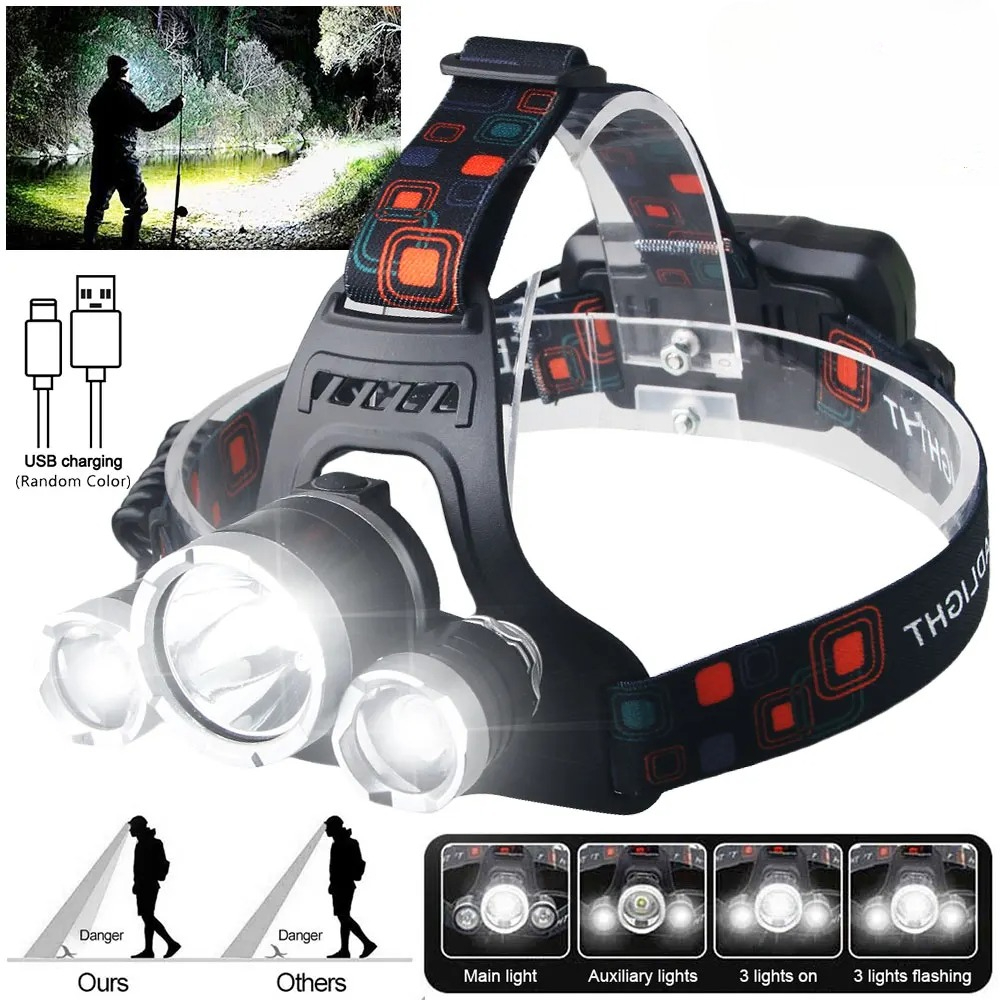 Outdoor Adventure Trips - High Power LED Headlamp 18650 Rechargeable