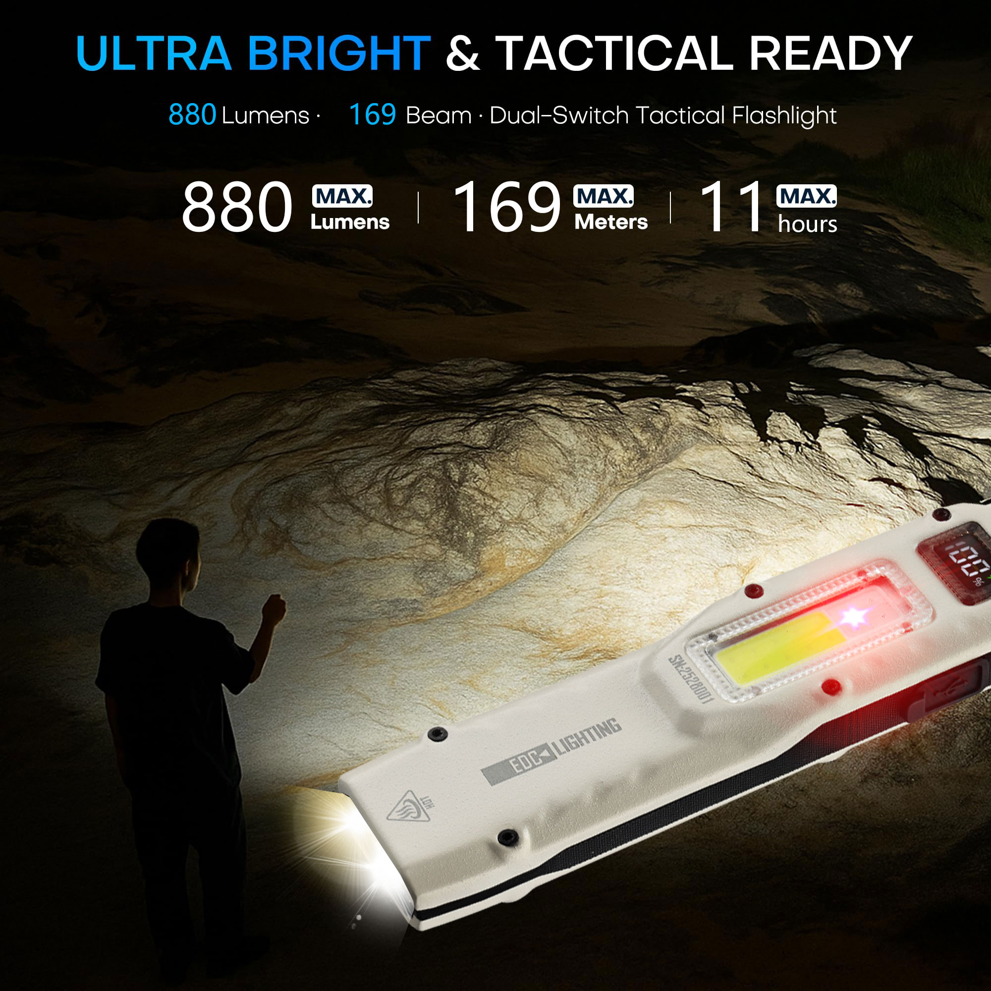 Portable 880LM YEMAO M28 Ultra - Outdoor Adventure Trips 评论和价格