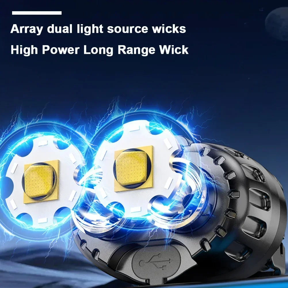 Powerful LED Headlamp IPX4 Wat - Outdoor Adventure Trips 评论和价格