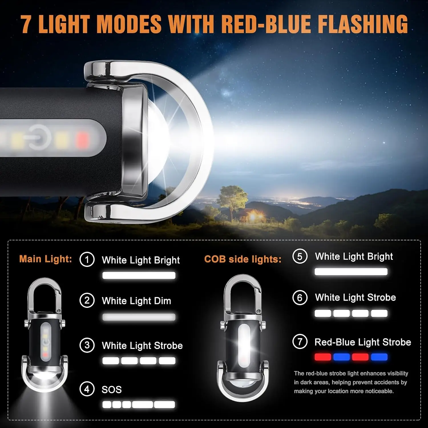 Mini Keychain Flashlight Recha - Outdoor Adventure Trips 评论和价格