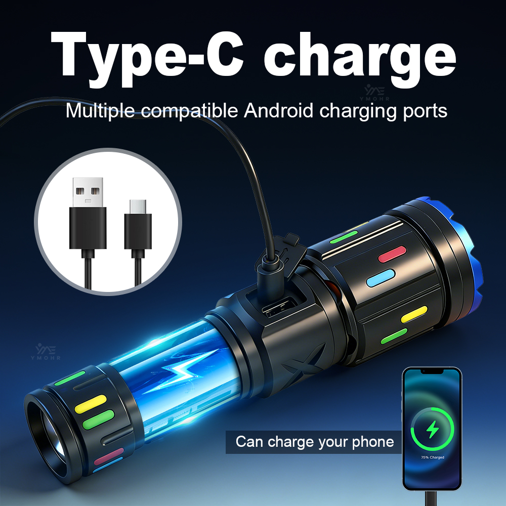 XHP70 High Power Camping Flash - Outdoor Adventure Trips 评论和价格