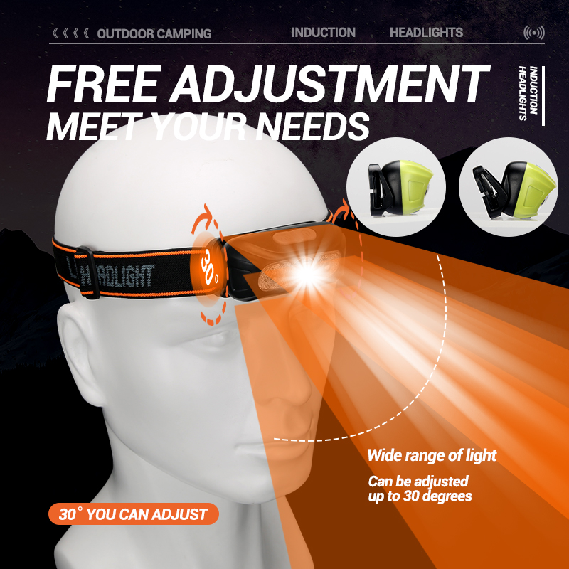 Strong Light Headlamp Portable - Outdoor Adventure Trips 评论和价格