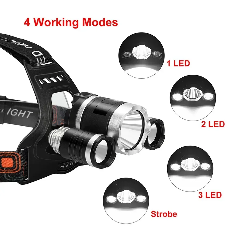 High Power LED Headlamp 18650  - Outdoor Adventure Trips 评论和价格