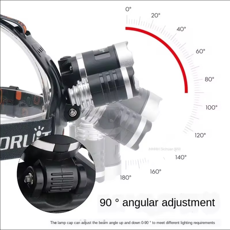 High Power LED Headlamp 18650  - Outdoor Adventure Trips 评论和价格