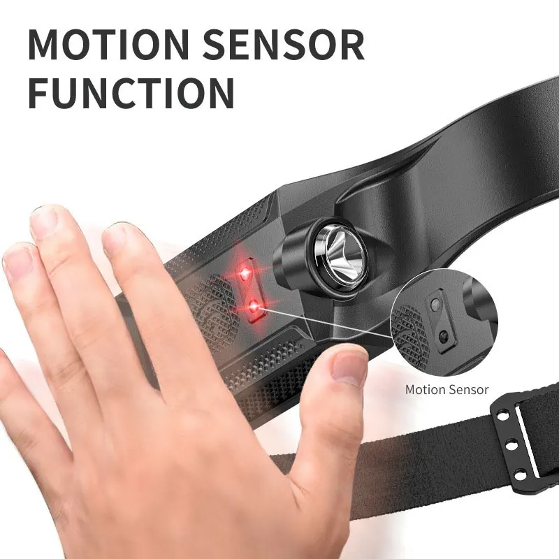 Rechargeable LED Headlamp,3 Mo - Outdoor Adventure Trips 评论和价格