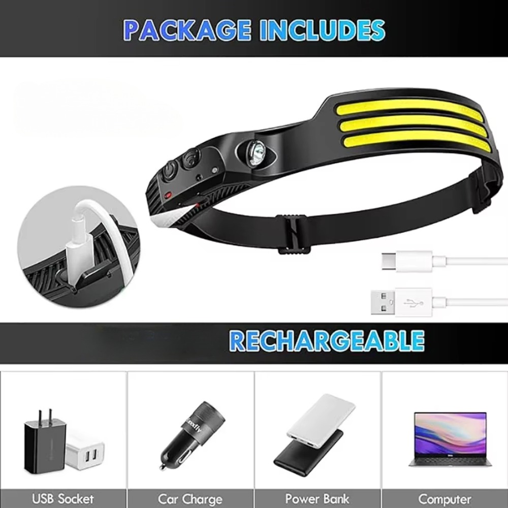 COB LED Induction Headlamp USB - Outdoor Adventure Trips 评论和价格