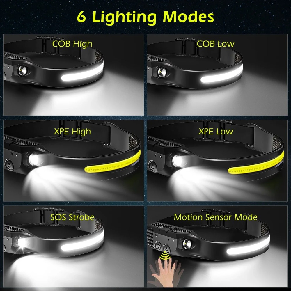 COB LED Induction Headlamp USB - Outdoor Adventure Trips 评论和价格