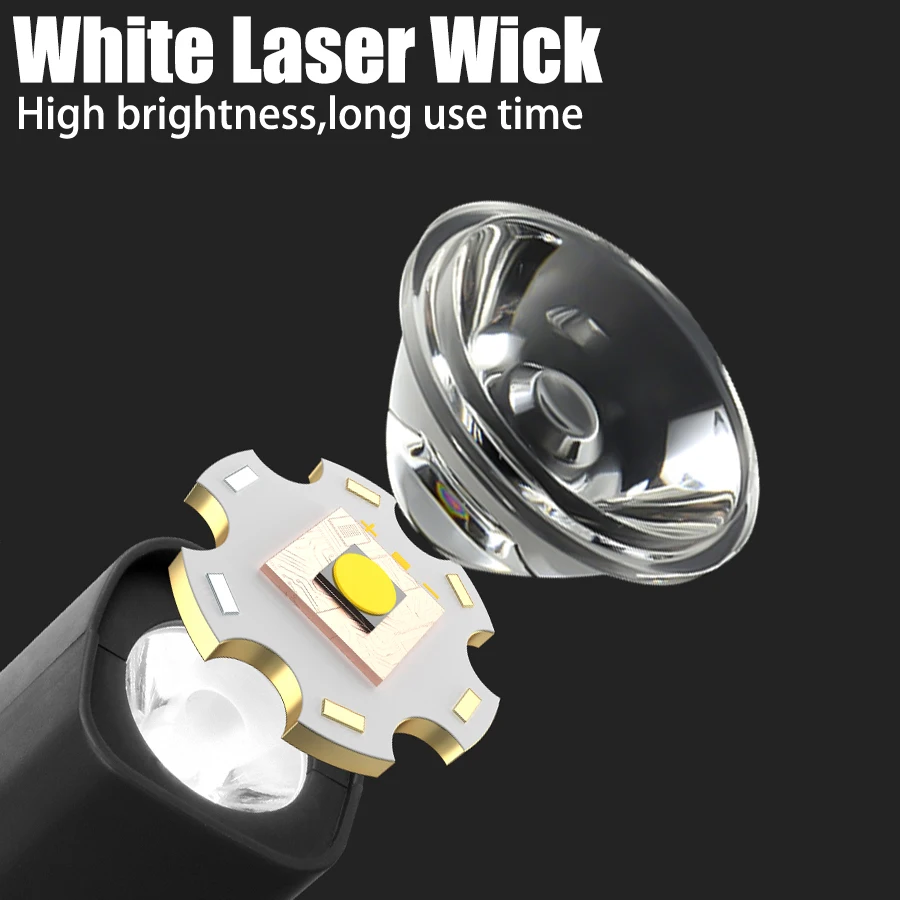 2025 Ear Clip Headlamp– Bright - Outdoor Adventure Trips 评论和价格