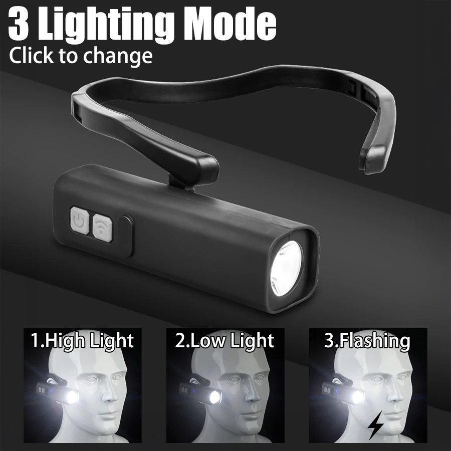 2025 Ear Clip Headlamp– Bright - Outdoor Adventure Trips 评论和价格
